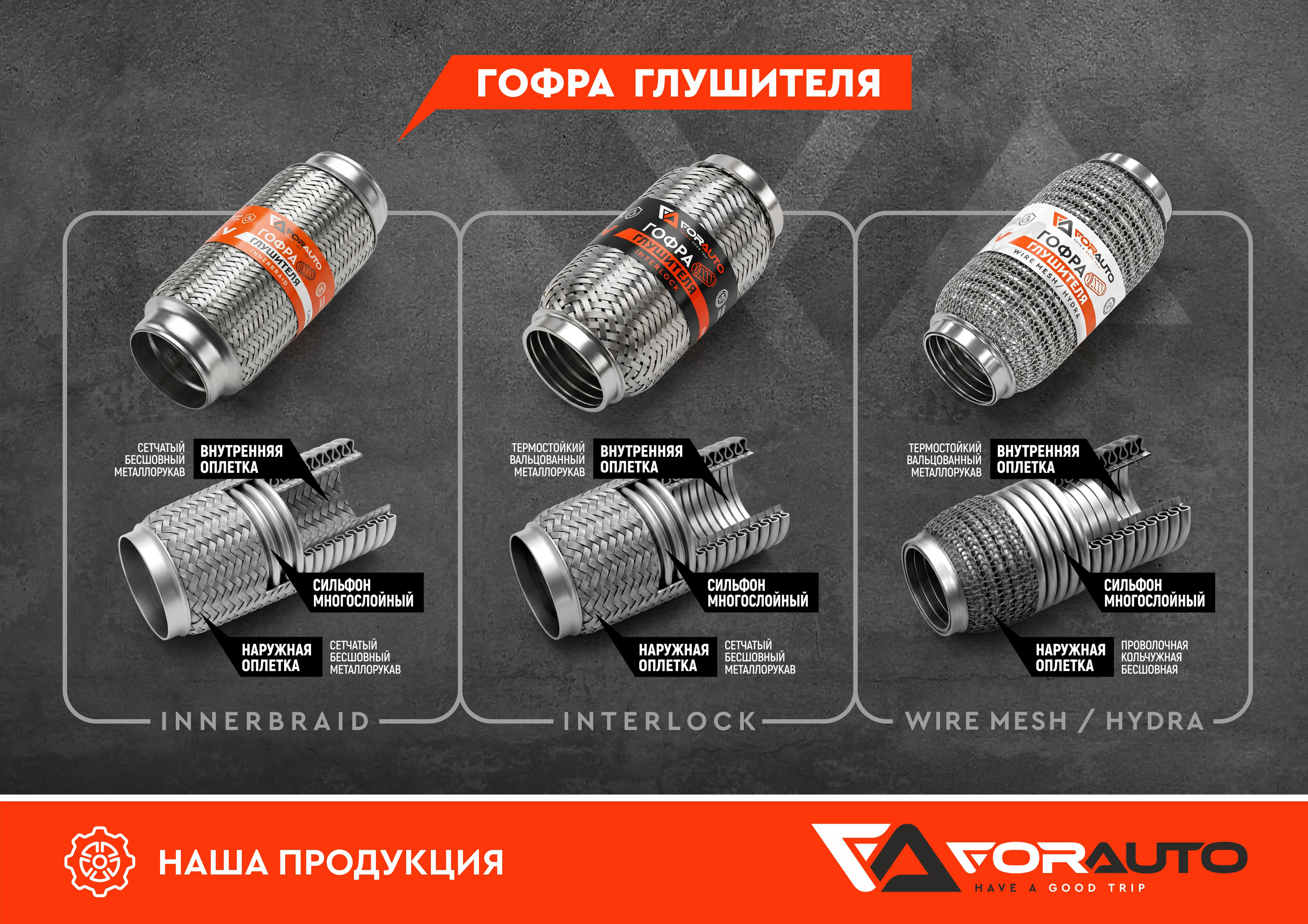 Продукт 01 Продукт 01