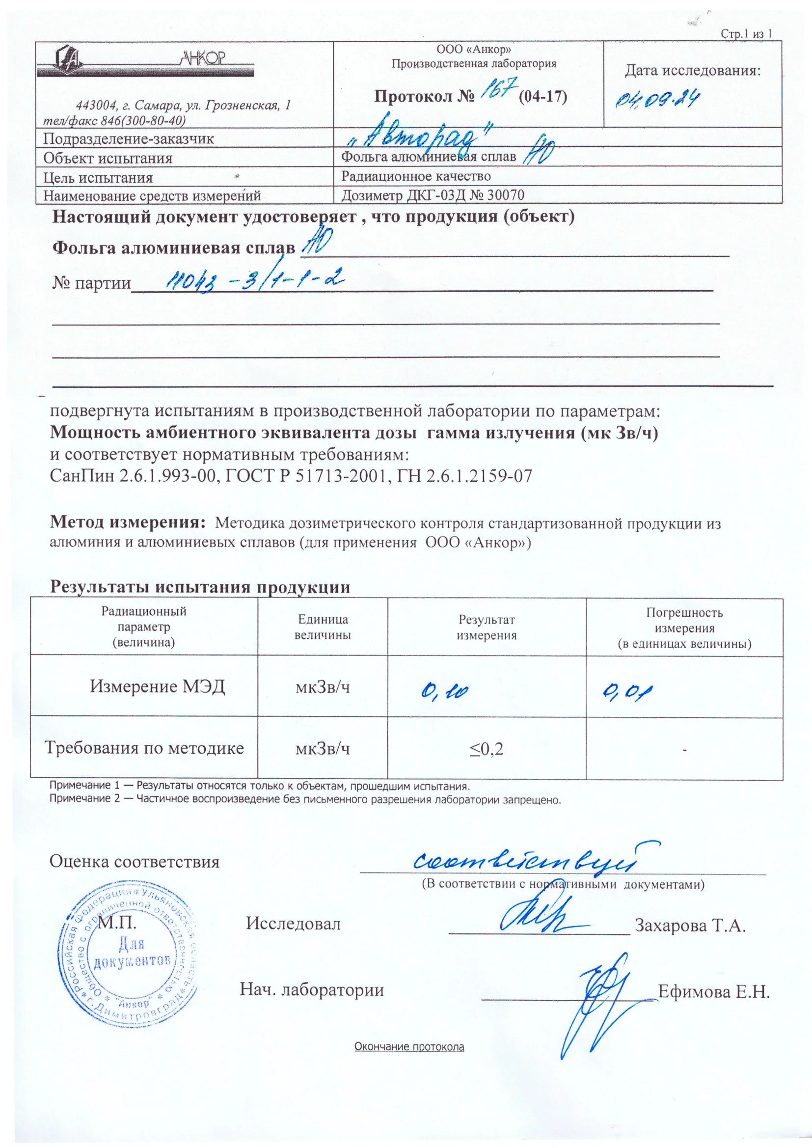 Протокол испытаний 167